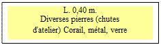 Zone de Texte: L. 0,40 m.
Diverses pierres (chutes 
d'atelier) Corail, m�tal, verre
