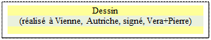 Zone de Texte: Dessin
(r�alis� � Vienne, Autriche, sign�, Vera+Pierre)

