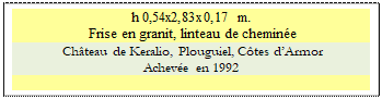 Zone de Texte: h 0,54x2,83x0,17 m. 
 Frise en granit, linteau de chemin�e
 Ch�teau de Keralio, Plouguiel, C�tes d�Armor
Achev�e en 1992

