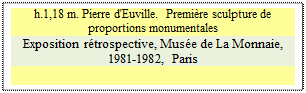 Zone de Texte: h.1,18 m. Pierre d'Euville.  Premi&egrave;re sculpture de proportions monumentales
Exposition r&eacute;trospective, Mus&eacute;e de La Monnaie, 1981-1982, Paris


