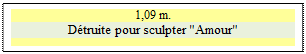 Zone de Texte: 1,09 m.
D�truite pour sculpter "Amour"

