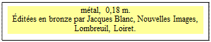 Zone de Texte: m�tal,  0,18 m. 
�dit�es en bronze par Jacques Blanc, Nouvelles Images, Lombreuil, Loiret.

