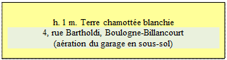Zone de Texte:  : 1,00 m. 	 Terre chamot�e blanchie.  
h. 1 m. Terre chamott�e blanchie
4, rue Bartholdi, Boulogne-Billancourt
(a�ration du garage en sous-sol)

