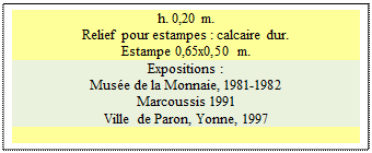 Zone de Texte: h. 0,20 m.  
Relief pour estampes : calcaire dur.
Estampe 0,65x0,50 m.
Expositions :
Mus&eacute;e de la Monnaie, 1981-1982
Marcoussis 1991 
Ville de Paron, Yonne, 1997

