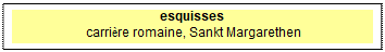 Zone de Texte: esquisses
 carri�re romaine, Sankt Margarethen

