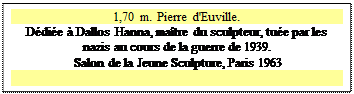 Zone de Texte: 1,70 m. Pierre d'Euville. 
D&eacute;di&eacute;e &agrave; Dallos Hanna, ma&icirc;tre du sculpteur, tu&eacute;e par les nazis au cours de la guerre de 1939.
 Salon de la Jeune Sculpture, Paris 1963 

