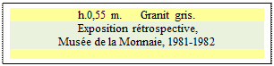 Zone de Texte: h.0,55 m.      Granit gris.
 Exposition r&eacute;trospective, 
Mus&eacute;e de la Monnaie, 1981-1982 


