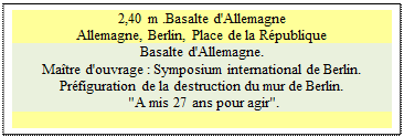 Zone de Texte: 2,40 m .Basalte d'Allemagne
Allemagne, Berlin, Place de la R�publique
Basalte d'Allemagne. 
Ma�tre d'ouvrage : Symposium international de Berlin. Pr�figuration de la destruction du mur de Berlin. 
 "A mis 27 ans pour agir".

