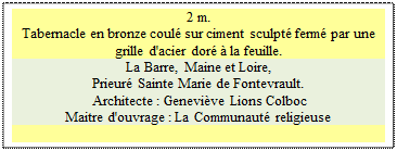 Zone de Texte: 2 m. 
Tabernacle en bronze coul� sur ciment sculpt� ferm� par une grille d'acier dor� � la feuille.
La Barre, Maine et Loire, 
Prieur� Sainte Marie de Fontevrault.
 Architecte : Genevi�ve Lions Colboc 
Maitre d'ouvrage : La Communaut� religieuse 

