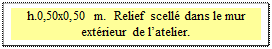 Zone de Texte: h.0,50x0,50 m.  Relief scell� dans le mur ext�rieur de l�atelier.