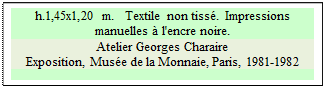 Zone de Texte: h.1,45x1,20 m.   Textile non tiss�.  Impressions manuelles � l'encre noire.
Atelier Georges Charaire
Exposition, Mus�e de la Monnaie, Paris, 1981-1982



