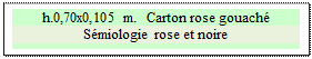 Zone de Texte: h.0,70x0,105 m.  Carton rose gouach&eacute;
S&eacute;miologie rose et noire


