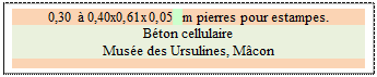Zone de Texte: 0,30 � 0,40x0,61x0,05 m pierres pour estampes.   
B�ton cellulaire
Mus�e des Ursulines, M�con

