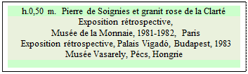 Zone de Texte: h.0,50 m.  Pierre de Soignies et granit rose de la Clart&eacute;
Exposition r&eacute;trospective, 
Mus&eacute;e de la Monnaie, 1981-1982, Paris
Exposition r&eacute;trospective, Palais Vigad&oacute;, Budapest, 1983 Mus&eacute;e Vasarely, P&eacute;cs, Hongrie              


