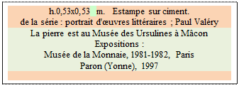 Zone de Texte: h.0,53x0,53 m.   Estampe sur ciment.
de la s�rie : portrait d'�uvres litt�raires ; Paul Val�ry
La pierre est au Mus�e des Ursulines � M�con
Expositions :
Mus�e de la Monnaie, 1981-1982, Paris
Paron (Yonne), 1997

