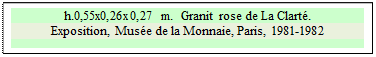 Zone de Texte: h.0,55x0,26x0,27 m.  Granit rose de La Clart�.
Exposition, Mus�e de la Monnaie, Paris, 1981-1982


