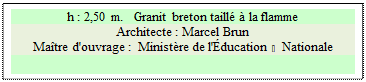 Zone de Texte: h : 2,50 m.   Granit breton taill� � la flamme
Architecte : Marcel Brun 
Ma�tre d'ouvrage :  Minist�re de l'�ducation Nationale

