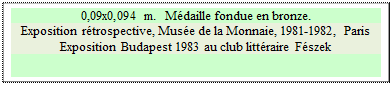 Zone de Texte: 0,09x0,094 m.  M�daille fondue en bronze.
Exposition r�trospective, Mus�e de la Monnaie, 1981-1982, Paris
Exposition Budapest 1983 au club litt�raire F�szek


