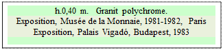 Zone de Texte: h.0,40 m.   Granit polychrome.
Exposition, Mus�e de la Monnaie, 1981-1982, Paris Exposition, Palais Vigad�, Budapest, 1983


