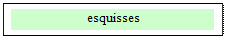 Zone de Texte:  esquisses  