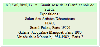 Zone de Texte: h.0,23x0,38x0,13 m.  Granit rose de la Clart� et noir de Su�de. 
Expositions :
Salon des Artistes D�corateurs  
FIAC, 
Grand Palais, Paris 19790   
Galerie Jacqueline Blanquet, Paris 1980 
Mus�e de la Monnaie, 1981-1982, Paris ? 

