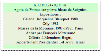 Zone de Texte: h.0,31x0,24x0,18 m. 
Agate de France sur pierre bleue de Soignies.
Expositions : 
Galerie Jacqueline Blanquet 1980 
Orly 1981 
Mus�e de la Monnaie, 1981-1982, Paris 
Achat par Fran�ois Mitterrand   
Offerte � Menahem Begin, 
Appartement Pr�sidentiel Tel Aviv, Isra�l


