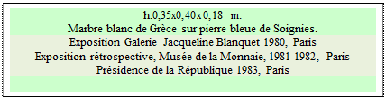 Zone de Texte: h.0,35x0,40x0,18 m. 
Marbre blanc de Gr�ce sur pierre bleue de Soignies. 
Exposition Galerie Jacqueline Blanquet 1980, Paris  
Exposition r�trospective, Mus�e de la Monnaie, 1981-1982, Paris  Pr�sidence de la R�publique 1983, Paris

