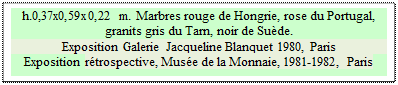 Zone de Texte: h.0,37x0,59x0,22 m. Marbres rouge de Hongrie, rose du Portugal, granits gris du Tarn, noir de Su&egrave;de.
Exposition Galerie Jacqueline Blanquet 1980, Paris  
Exposition r&eacute;trospective, Mus&eacute;e de la Monnaie, 1981-1982, Paris

