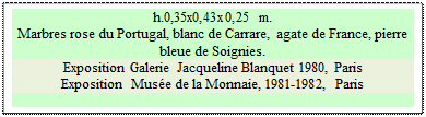 Zone de Texte: h.0,35x0,43x0,25 m. 
Marbres rose du Portugal, blanc de Carrare, agate de France, pierre bleue de Soignies. 
Exposition Galerie Jacqueline Blanquet 1980, Paris  
Exposition  Mus�e de la Monnaie, 1981-1982, Paris  



