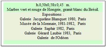 Zone de Texte: h.0,50x0,58x0,45 m. 
Marbre vert et rouge de Hongrie, granit blanc du Br&eacute;sil. 
Expositions : 
Galerie Jacqueline Blanquet 1980, Paris  
Mus&eacute;e de la Monnaie, 1981-1982, Paris  
Galerie Saphir 1982, Paris 
Galerie G&eacute;rard Laubie 1983, Paris 
Galerie de l'Od&eacute;on


