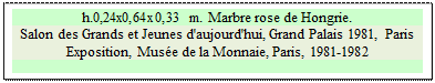 Zone de Texte: h.0,24x0,64x0,33 m. Marbre rose de Hongrie. 
Salon des Grands et Jeunes d'aujourd'hui, Grand Palais 1981, Paris 
Exposition, Mus�e de la Monnaie, Paris, 1981-1982

