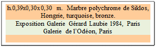 Zone de Texte: h.0,39x0,30x0,30 m.  Marbre polychrome de Siklos, Hongrie, turquoise, bronze. 
Exposition Galerie G�rard Laubie 1984, Paris
Galerie de l�Od�on, Paris

