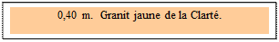 Zone de Texte: 0,40 m.  Granit jaune de la Clart�. 