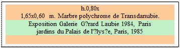 Zone de Texte: h.0,80x
1,65x0,60 m. Marbre polychrome de Transdanubie. 
Exposition Galerie G?rard Laubie 1984, Paris
jardins du Palais de l'?lys?e, Paris, 1985

