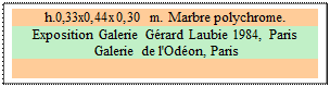 Zone de Texte: h.0,33x0,44x0,30 m. Marbre polychrome. 
Exposition Galerie G�rard Laubie 1984, Paris 
 Galerie de l'Od�on, Paris

