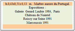 Zone de Texte: h.0,43x0,51x0,13 m.  Marbre aurore du Portugal. 
Expositions : 
Galerie Gerard Laubie 1984, Paris
Ch�teau de Nointel 
Roissy sur Seine 1991 
Marcoussis 1991

