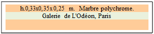 Zone de Texte: h.0,33x0,35x0,25 m.  Marbre polychrome. 
Galerie de L'Od�on, Paris

