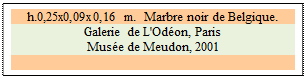 Zone de Texte: h.0,25x0,09x0,16 m.  Marbre noir de Belgique. 
Galerie de L'Od�on, Paris  
Mus�e de Meudon, 2001

