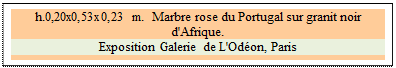 Zone de Texte: h.0,20x0,53x0,23 m.  Marbre rose du Portugal sur granit noir d'Afrique.
Exposition Galerie de L'Od�on, Paris
 
