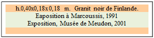 Zone de Texte: h.0,40x0,18x0,18 m.  Granit noir de Finlande.
Eaposition � Marcoussis, 1991 
Exposition, Mus�e de Meudon, 2001 

