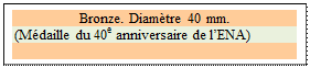 Zone de Texte: Bronze. Diam�tre 40 mm.
(M�daille du 40e anniversaire de l�ENA)

