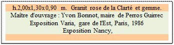 Zone de Texte: h.2,00x1,30x0,90 m.  Granit rose de la Clart� et gemme.
Ma�tre d'ouvrage : Yvon Bonnot, maire de Perros Guirrec
Exposition Varia, gare de l'Est, Paris, 1986 
 Exposition Nancy, 


