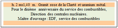 Zone de Texte: h. 2 mx1,40 m.  Granit rose de la Clart� et uranium m�tal. 
Pour le dixi�me anniversaire du service des combustibles, Direction des centrales nucl�aires.  
Ma�tre d'ouvrage : EDF, service des combustibles

