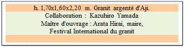 Zone de Texte: h. 1,70x1,60x2,20 m. Granit argent� d'Aji. 
Collaboration :  Kazuhiro Yamada 
Ma�tre d'ouvrage : Arata Hirai, maire, 
Festival International du granit

