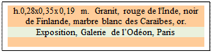 Zone de Texte: h.0,28x0,35x0,19 m.  Granit, rouge de l'Inde, noir de Finlande, marbre blanc des Cara�bes, or. 
Exposition, Galerie de l�Od�on, Paris

