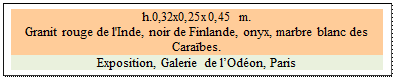 Zone de Texte: h.0,32x0,25x0,45 m.  
Granit rouge de l'Inde, noir de Finlande, onyx, marbre blanc des Cara�bes. 
Exposition, Galerie de l�Od�on, Paris

