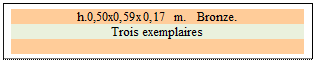 Zone de Texte: h.0,50x0,59x0,17 m.   Bronze. 
Trois exemplaires

