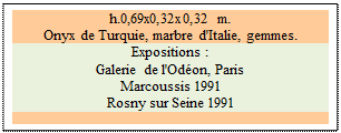 Zone de Texte: h.0,69x0,32x0,32 m. 
Onyx de Turquie, marbre d'Italie, gemmes. 
Expositions : 
Galerie de l'Od�on, Paris 
Marcoussis 1991 
Rosny sur Seine 1991 

