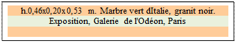 Zone de Texte: h.0,46x0,20x0,53 m. Marbre vert dItalie, granit noir. 
Exposition, Galerie de l'Od&eacute;on, Paris

