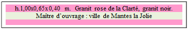 Zone de Texte: h.1,00x0,65x0,40 m.  Granit rose de la Clart�, granit noir. 
Ma�tre d�ouvrage : ville de Mantes la Jolie

